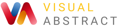 Visual Abstract