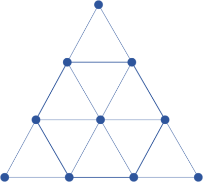 Tetractys B.V