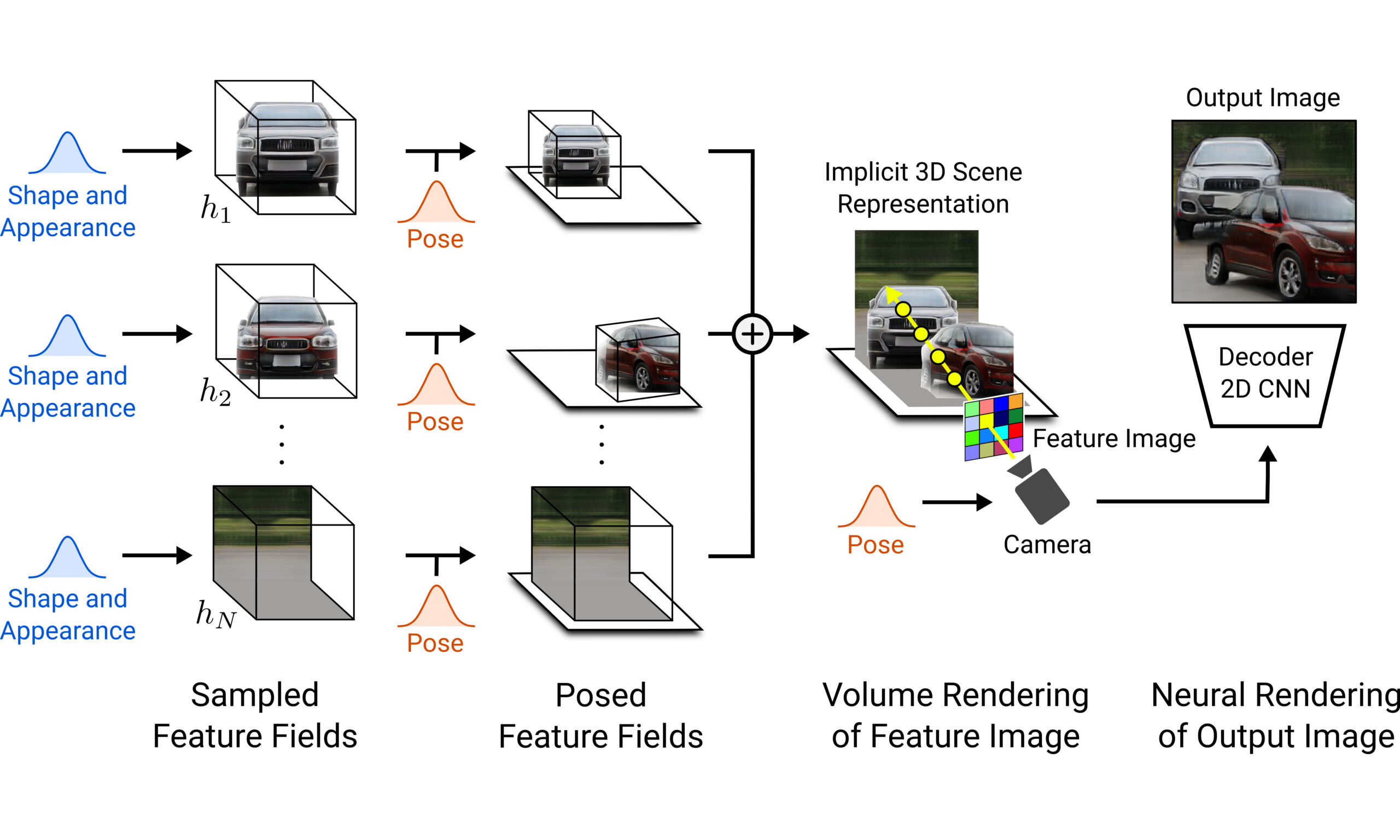 Better decisions, more control: “Best Paper Award” for Tübingen researchers
