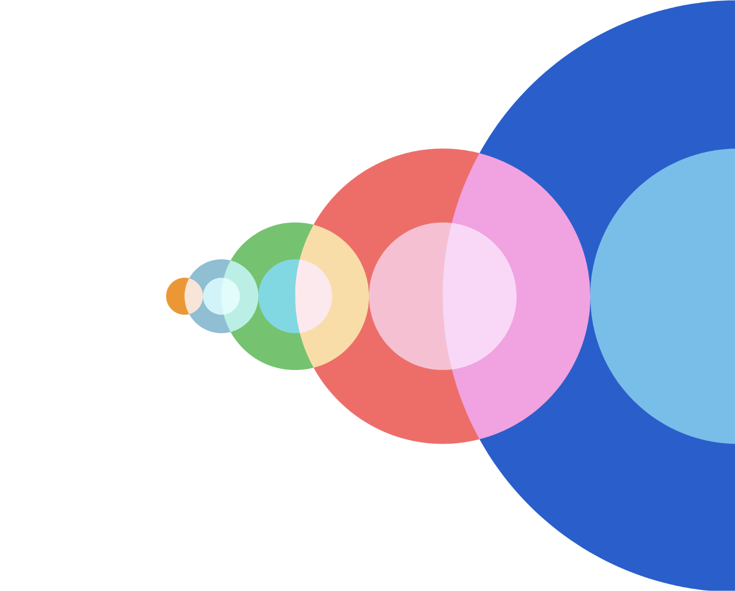 The emerging field of public engagement
